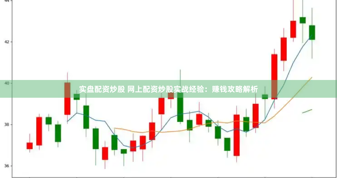 实盘配资炒股 网上配资炒股实战经验：赚钱攻略解析