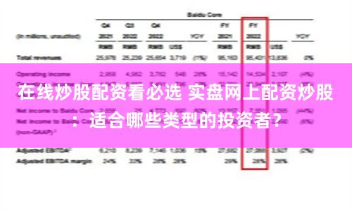 在线炒股配资看必选 实盘网上配资炒股：适合哪些类型的投资者？