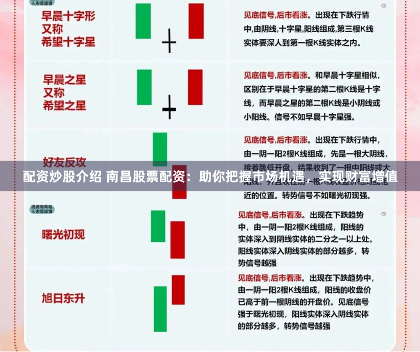 配资炒股介绍 南昌股票配资：助你把握市场机遇，实现财富增值