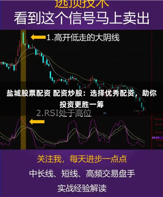 盐城股票配资 配资炒股：选择优秀配资，助你投资更胜一筹