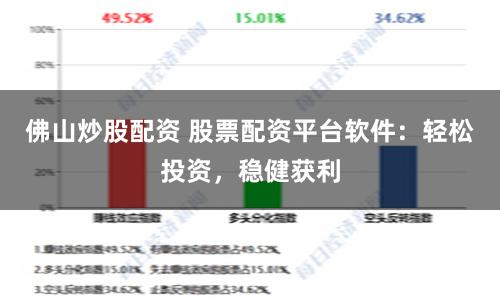 佛山炒股配资 股票配资平台软件：轻松投资，稳健获利