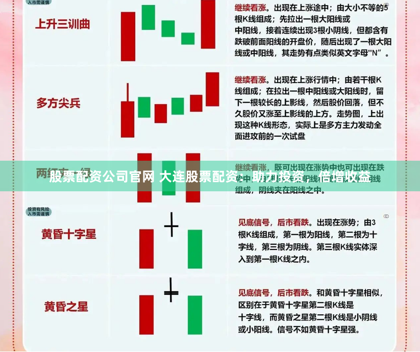 股票配资公司官网 大连股票配资：助力投资，倍增收益
