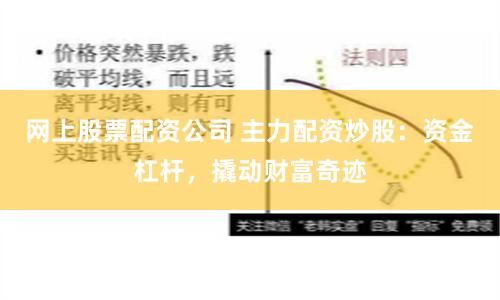 网上股票配资公司 主力配资炒股：资金杠杆，撬动财富奇迹