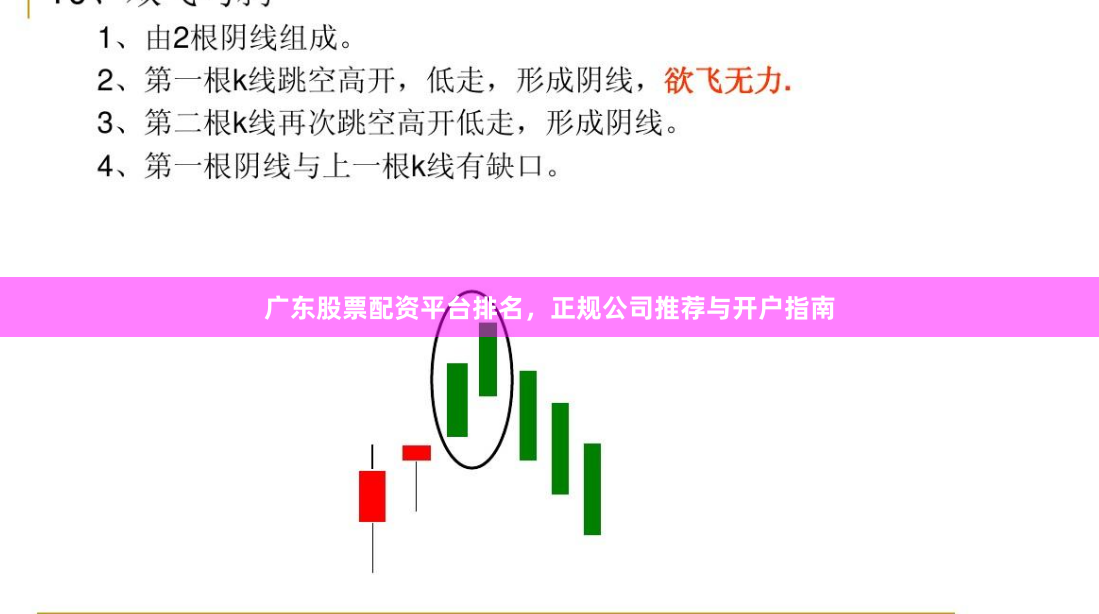 广东股票配资平台排名，正规公司推荐与开户指南