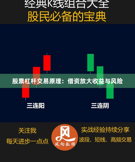 股票杠杆交易原理：借资放大收益与风险