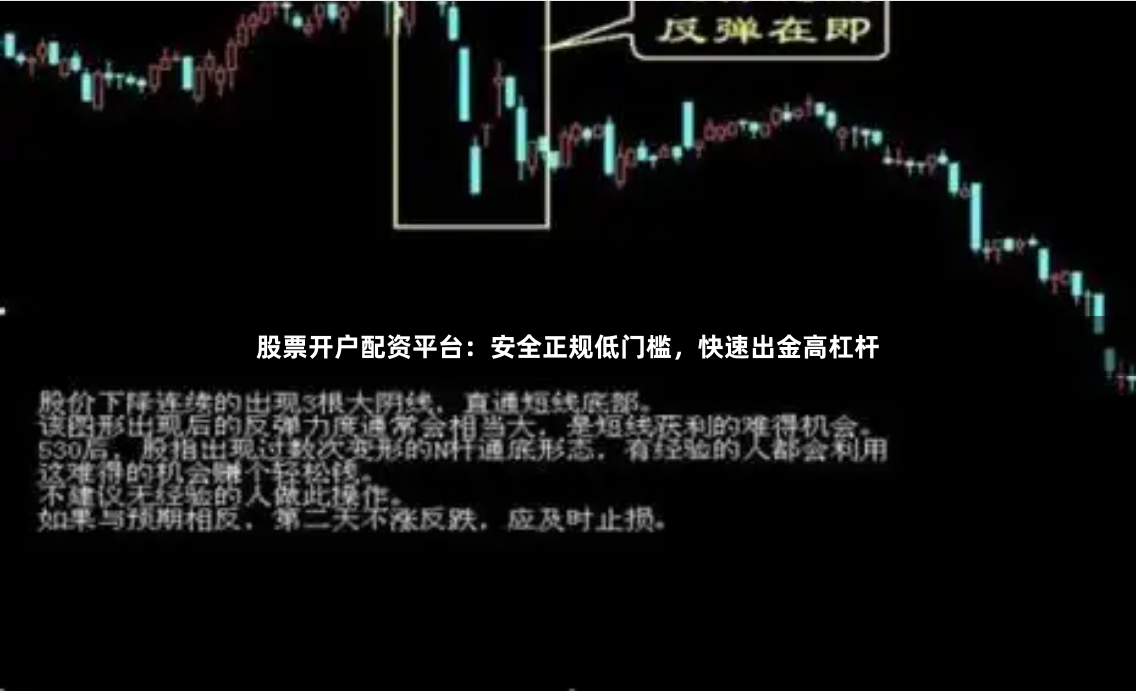 股票开户配资平台：安全正规低门槛，快速出金高杠杆