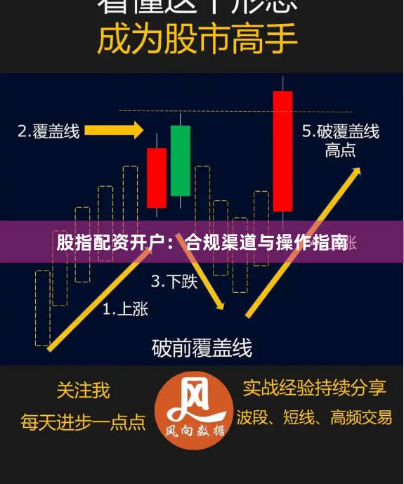 股指配资开户：合规渠道与操作指南