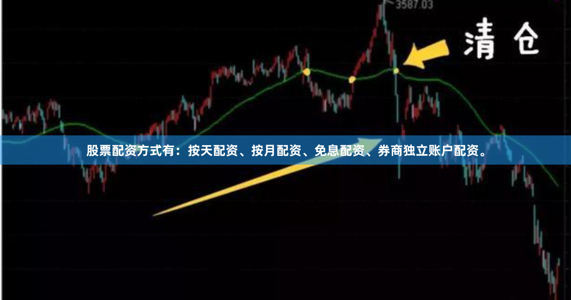 股票配资方式有：按天配资、按月配资、免息配资、券商独立账户配资。