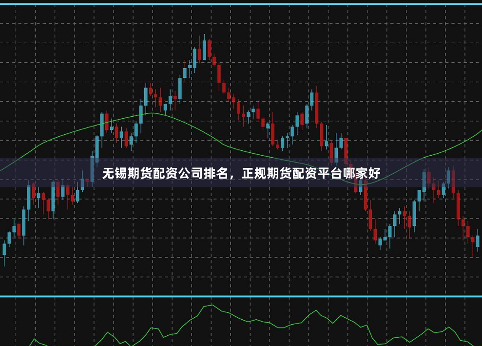 无锡期货配资公司排名，正规期货配资平台哪家好