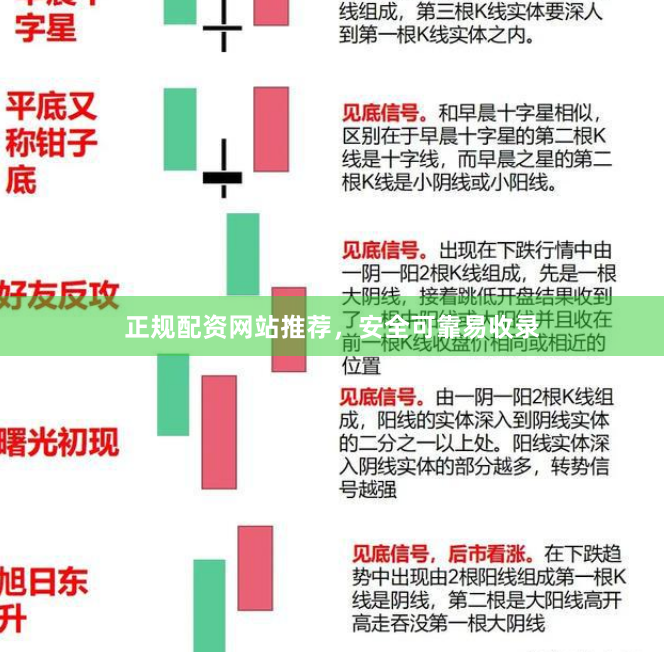 正规配资网站推荐，安全可靠易收录