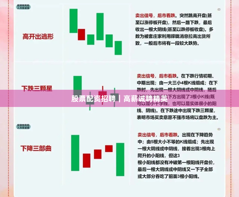 股票配资招聘｜高薪诚聘精英