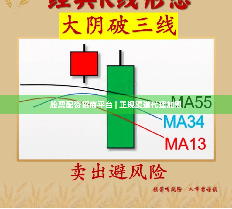 股票配资招商平台 | 正规渠道代理加盟