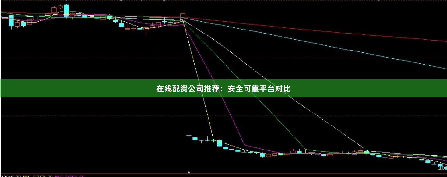 在线配资公司推荐：安全可靠平台对比